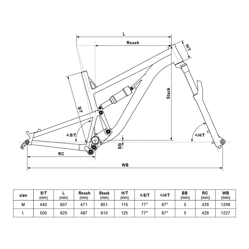 Teljes felfüggesztésű kerékpár KELLYS THORX 10 29" 9.0 M (17", 175-185 cm) kvarc kék termék 2. képe