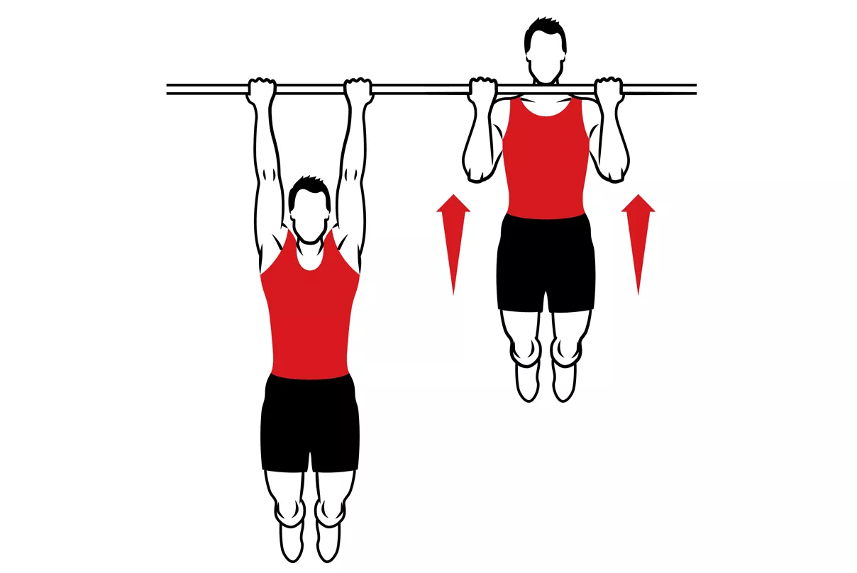 Minden, amit a húzódzkodásról tudnod kell