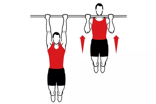 Minden, amit a húzódzkodásról tudnod kell