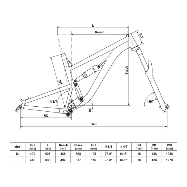 Teljes felfüggesztésű kerékpár KELLYS SWAG 50 29/27,5" 9.0 - Smaragdzöld