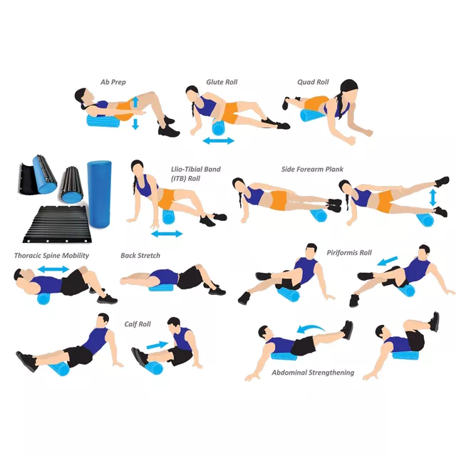 Jóga henger inSPORTline Evar