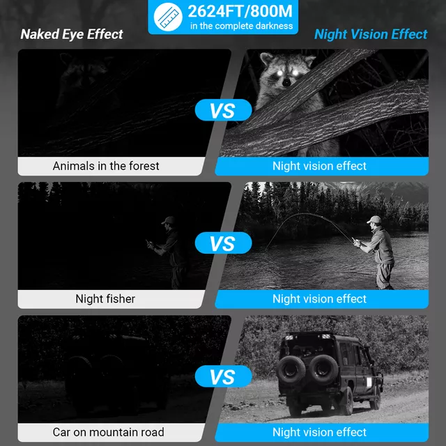 Éjjellátó távcső Apexel NV008, FMV bevonat, 32 GB memóriakártya,  2,3"-os kijelző, megbízható akkumulátor-üzemidő