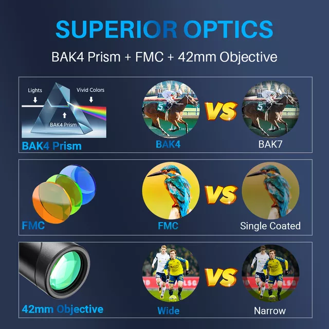 Vízálló távcső Apexel 10x42, FMC bevonat, IPX7 védelem a víz és a szennyeződések ellen, 42 mm-es objektív, BAK4 optikai üveglencsék