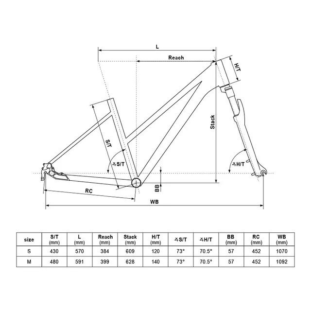 Női cross kerékpár KELLYS PHEEBE 30 28" 2025, Shimano Cues 18 sebességes váltó, SR Suntour rugóvilla