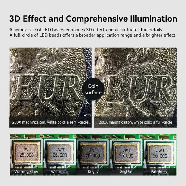 Mikroszkóp lencse okostelefonhoz 200x Apexel LED és UV fénnyel, egyszerű felszerelés, kiváló képminőség, részletgazdag nézet