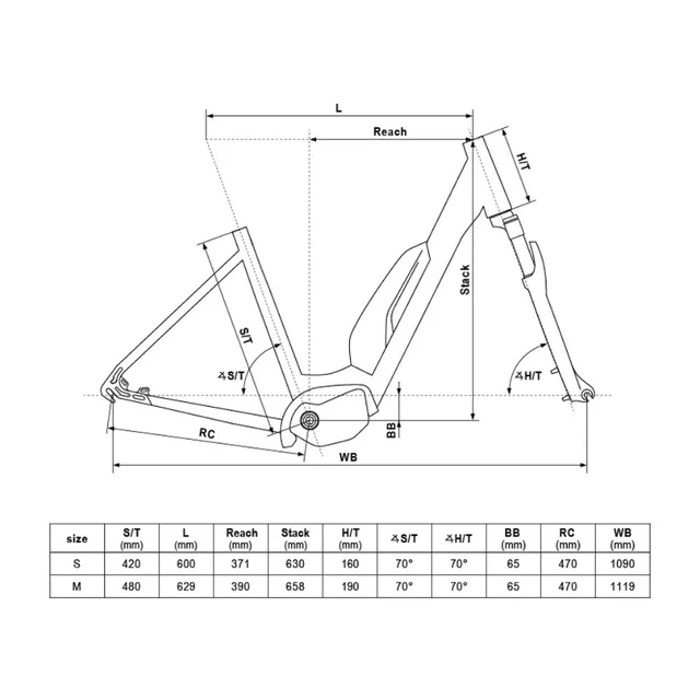 Városi elektromos kerékpár KELLYS ESTIMA 10 SH 504Wh 28" 8.0 - égszínkék
