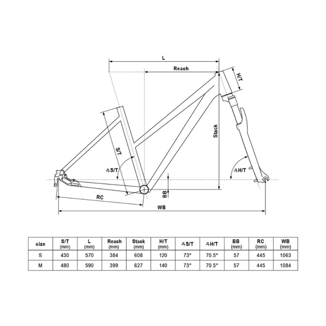 Női cross kerékpár KELLYS PHEEBE 50 28" 9.0 - Víz