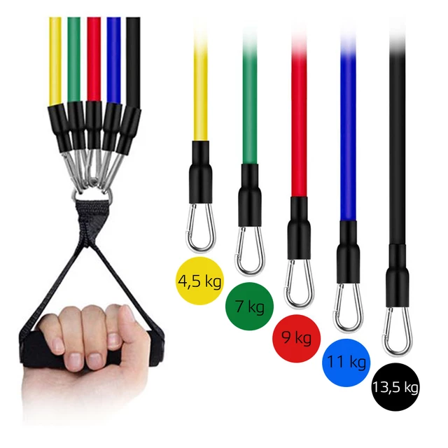 Állítható gumis expander inSPORTline Morpo Tubes 140 cm / 4,5-45 kg