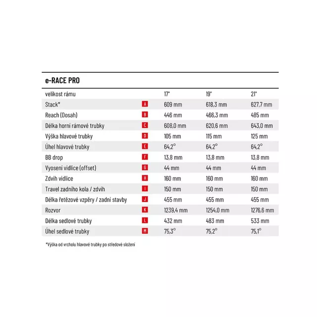 Hegyikerékpár Crussis e-Race PRO 750Wh 29" 2025, BOSCH motor, 12 sebességes váltó,  BOSCH színes kijelző, hidraulikus fék