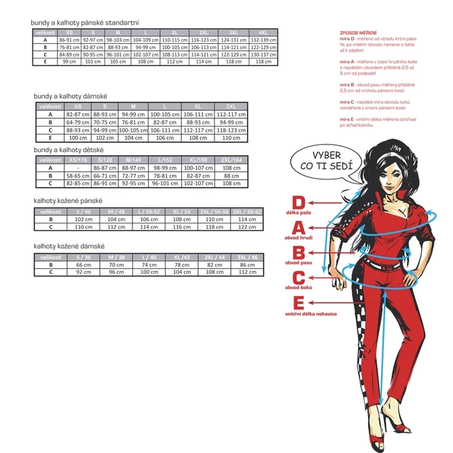 Vízhatlan együttes NOX Security Pack - fekete-sárga