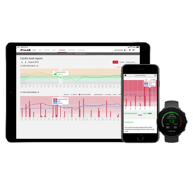 Sportteszter POLAR Vantage M fehér