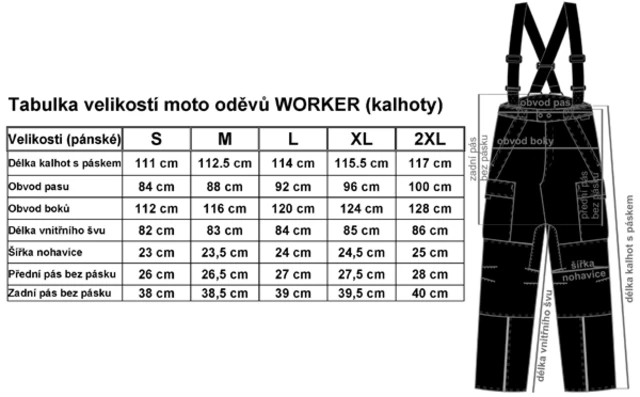 Motoros kabát WORKER Air One
