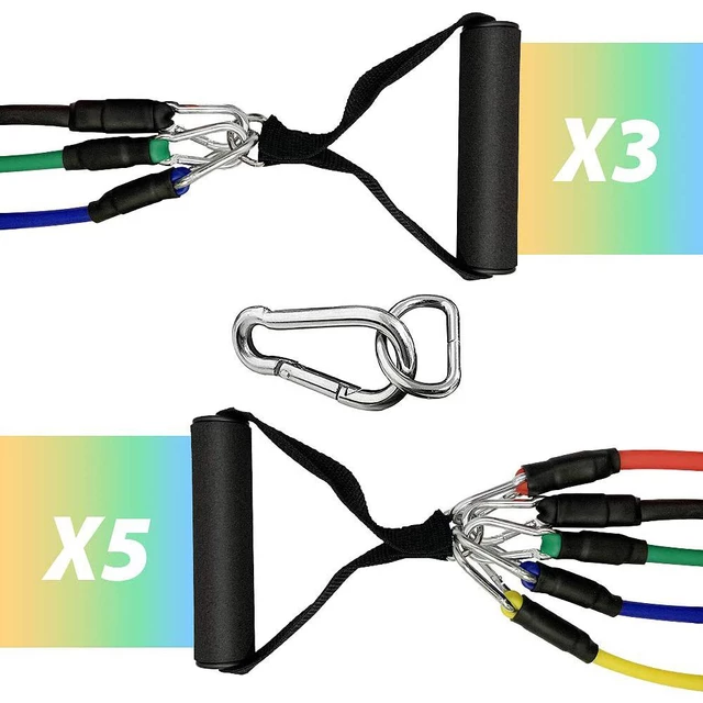 Állítható gumis expander inSPORTline Morpo Tubes 140 cm / 4,5-45 kg