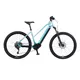 E-bike Levit Muan BF3 Midstep 630 27,5" - model 2024 - Menta Gyöngy