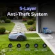 Robotfűnyíró Hookii Neomow X2 (4000 m²), intelligens akadályfelismerés, tiltott zónák kiválasztása, egyszerű karbantartás, automatikus esőérzékelés
