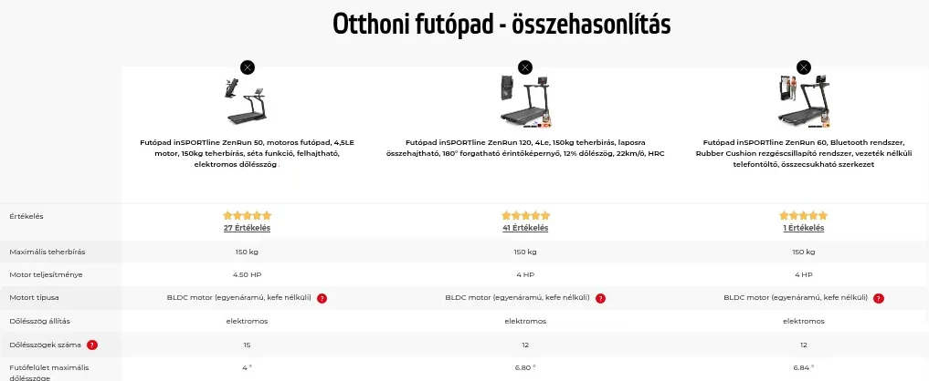 A ZenRun 50, ZenRun 120 és ZenRun 60 futópad paraméterei egymás mellett az inSPORTline termékösszehasonlítójában